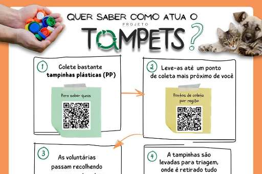 PROJETO TAMPETS